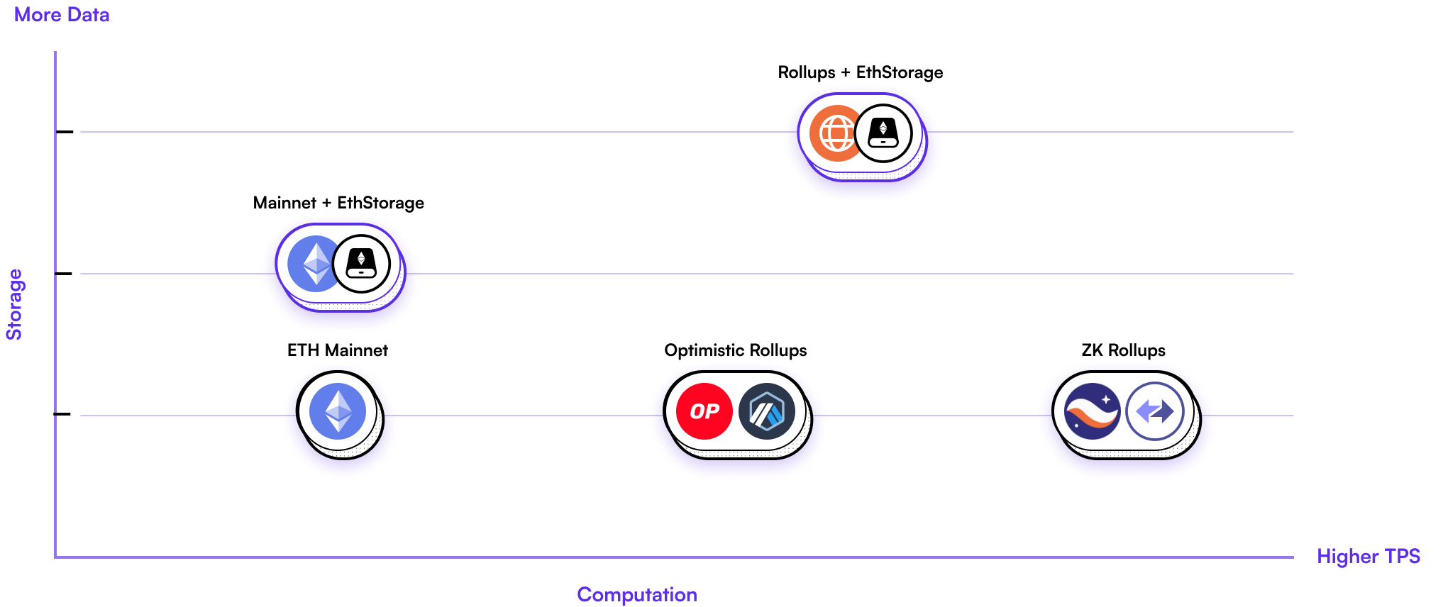 eth master thesis extension